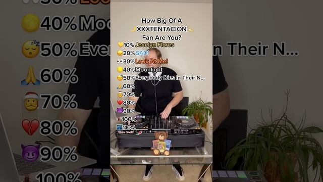 XXXTENTACION Top 10 Hit Songs смотреть онлайн