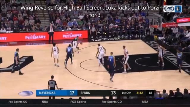 Dallas Mavericks Traditional AI Cut Offense смотреть онлайн