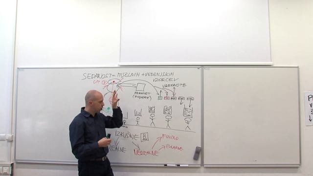 Predavanje Praktične rešitve za vse probleme na tem svetu смотреть онлайн