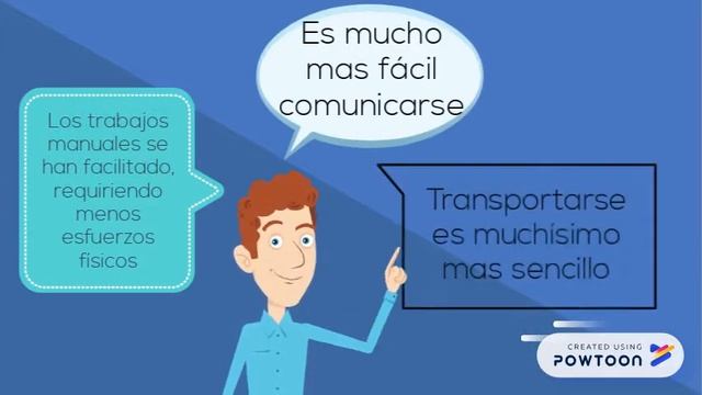 La con y sin tecnología смотреть онлайн