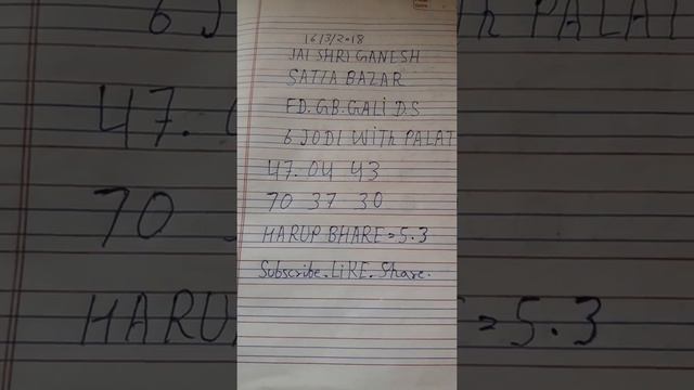 Jai Shri Ganesh Satta Bazar смотреть онлайн