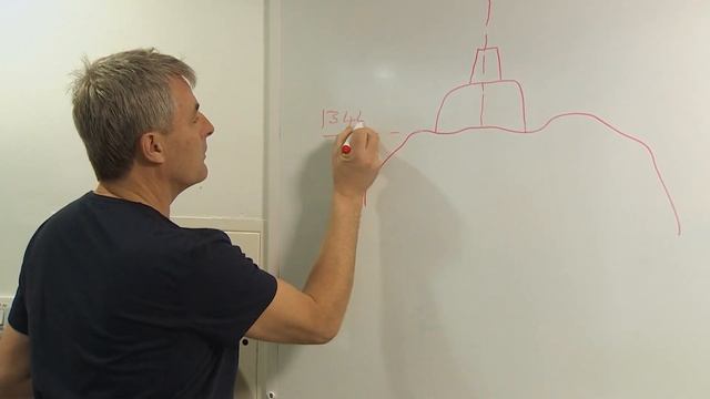 Ben Nevis 1345, When Brackets Matter смотреть онлайн