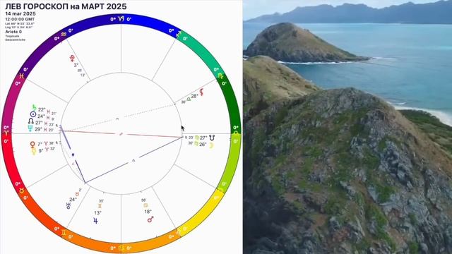 ЗАТМЕНИЕ♌️ЛЕВ МАРТ 2025. ЛЕВ -ГОРОСКОП НА МАРТ 2025 года.КАРМИЧЕСКИЙ КОРИДОР.OLGA STELLA (online-vid смотреть онлайн