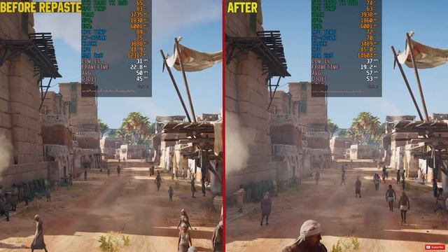 Acer Predator Helios 300 2019 Thermal Testing (Before vs after Repaste) + Test in 6 Games смотреть онлайн