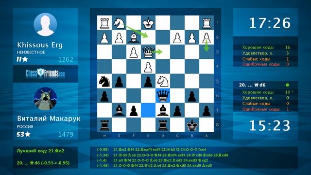 Chess Game Analysis: Khissous Erg - Виталий Макарук : 0-1 (By ChessFriends.com) смотреть онлайн