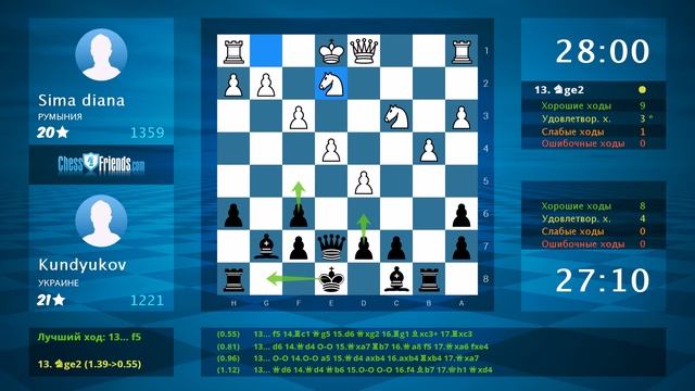 Chess Game Analysis: Sima diana - Kundyukov : 0-1 (By ChessFriends.com) смотреть онлайн