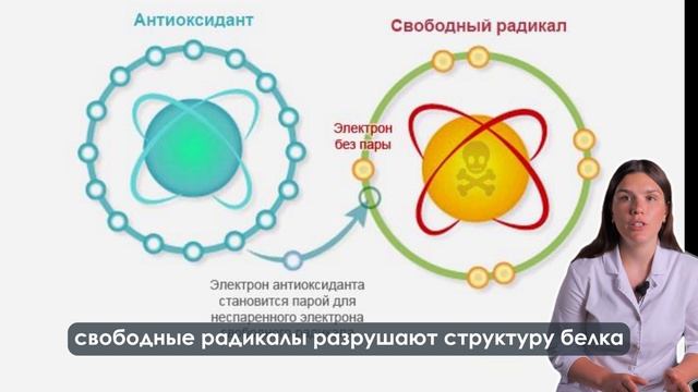 Летний уход за кожей смотреть онлайн