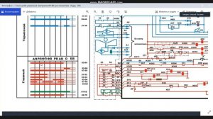 Схема набора позиций ВЛ 80