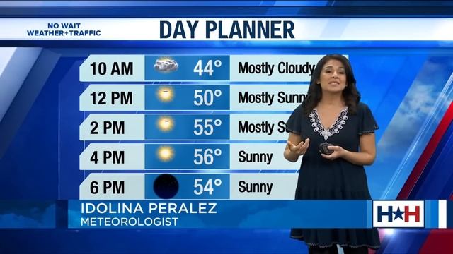 Houston Happens is LIVE at Monster Energy Supercross Houston смотреть онлайн