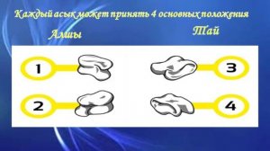 25Национальная игра Асык ату Правила игры