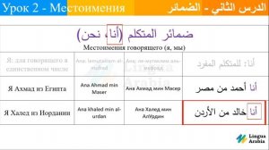 Урок 2 - Местоимения. Часть 1 - Местоимения говорящего На Арабском Языке - ararus.ru
