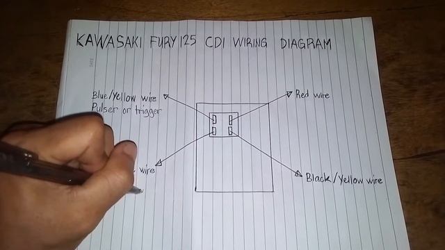 KAWASAKI FURY 125 CDI WIRING DIAGRAM (4PINS DC) @rdworksideas смотреть онлайн