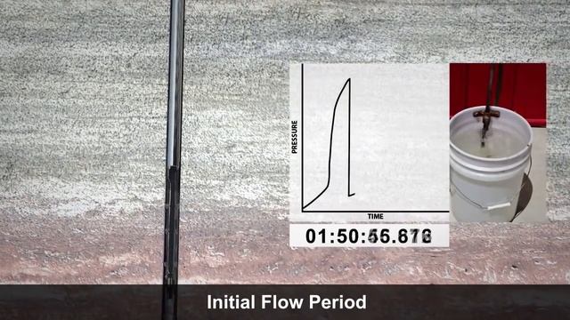 How a Drill Stem Test Is Run смотреть онлайн