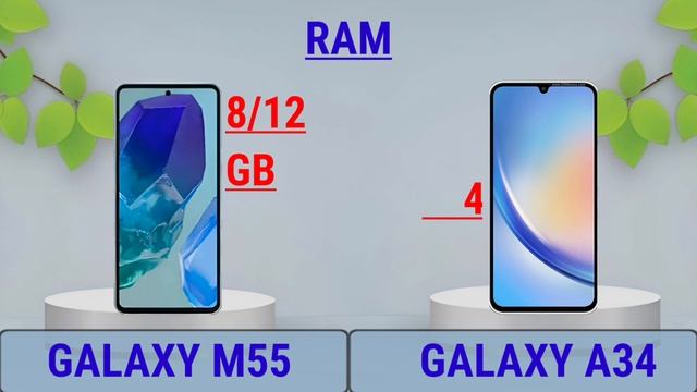 Galaxy M55 5G Vs Galaxy A34 5G #trakontech
