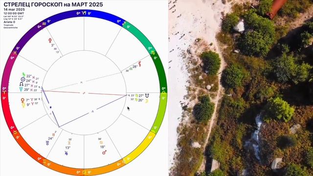 ЗАТМЕНИЕ♐️СТРЕЛЕЦ МАРТ 2025. СТРЕЛЕЦ -ГОРОСКОП НА МАРТ 2025 года.КАРМИЧЕСКИЙ КОРИДОР.OLGA STELLA смотреть онлайн