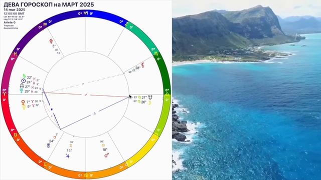 ЗАТМЕНИЕ♍️ДЕВА МАРТ 2025. ДЕВА -ГОРОСКОП НА МАРТ 2025 года.КАРМИЧЕСКИЙ КОРИДОР.OLGA STELLA смотреть онлайн