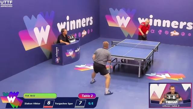 Winners League 15.07.21 Ziakun Viktor - Torgachev Igor 17:30 смотреть онлайн