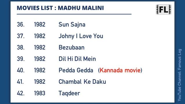 MADHU MALINI Movies List | मधु मालिनी मूवीज लिस्ट смотреть онлайн