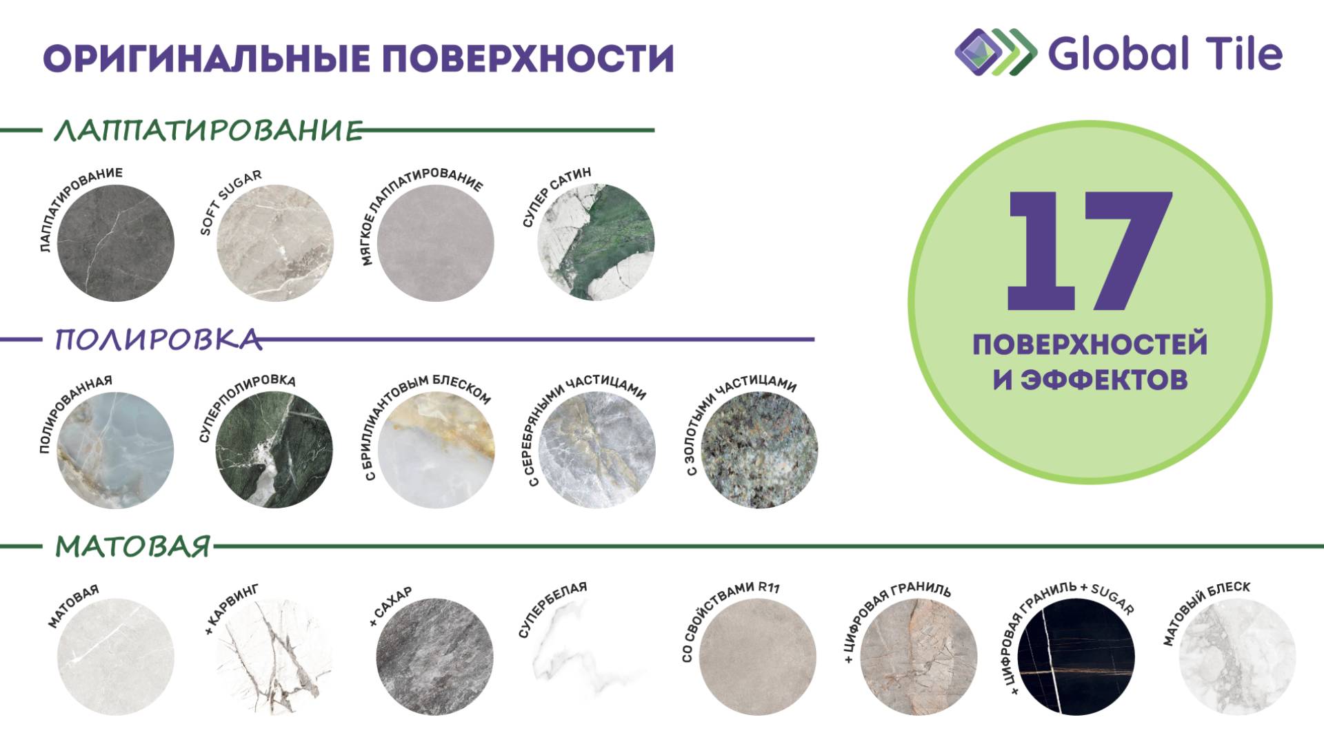 17 поверхностей и эффектов керамогранита Global Tile