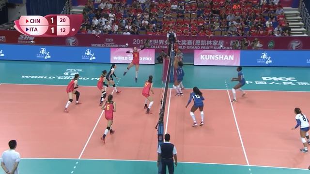 Unbelievable rally between Italy & China! смотреть онлайн