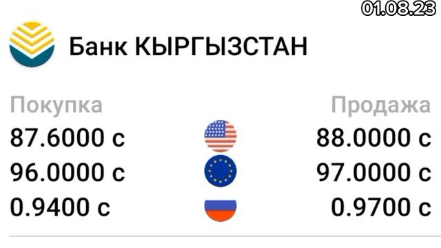 КУРС ВАЛЮТ, Доллар, Евро, Рубль. 01.08.23 Бишкек. смотреть онлайн