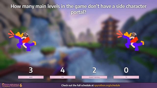[Spyrothon 6 #20] Luka's Quiz Corner #3 with WedSR, Rui, Charity Royall, TK смотреть онлайн