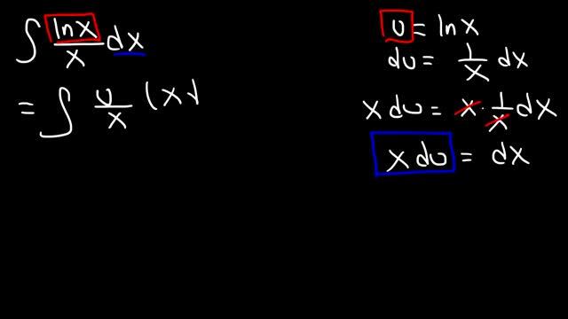 Integral of lnx x смотреть онлайн