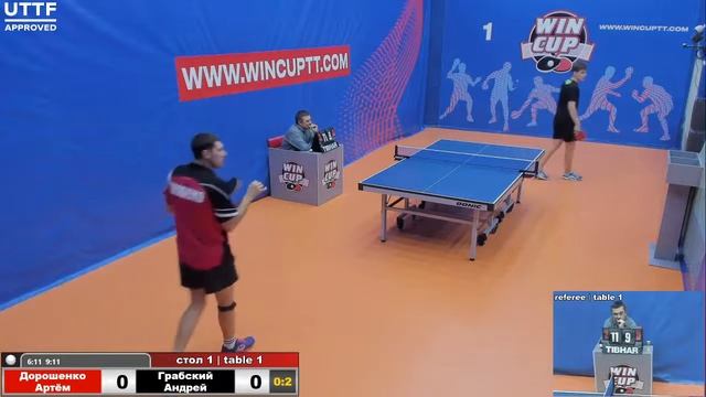 Дорошенко Артём 1-3 Грабский Андрей Турнир Восток 4 WIN CUP 20.09.20 Прямой эфир Зал 1 смотреть онлайн