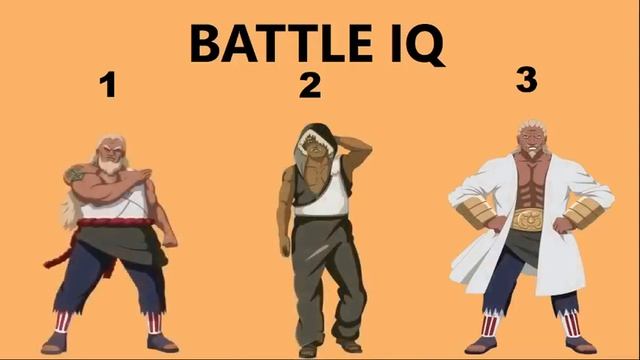 Naruto & Boruto - Raikage Ranking смотреть онлайн