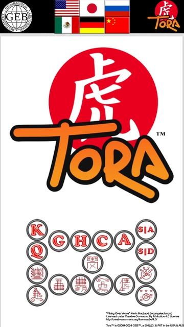 Tora™ pt 6: Intro To Piece Movement #shorts #boardgames смотреть онлайн