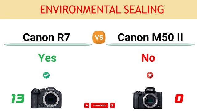 Canon R7 vs Canon M50 II Comparison: 21 Reasons to buy the R7 and 4 Reasons to buy the M50 Mark II смотреть онлайн