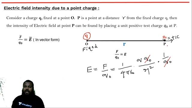 JEE Physics: Electrostatics L2 | Electric Field | JEE Telugu | Syed Sameer Pasha смотреть онлайн