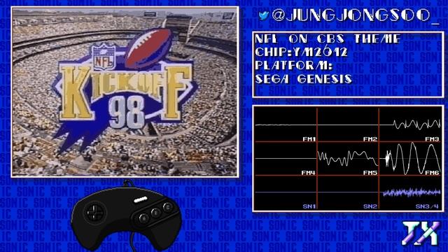 [16-Bit;Genesis]NFL on CBS Theme(COMMISSION) смотреть онлайн