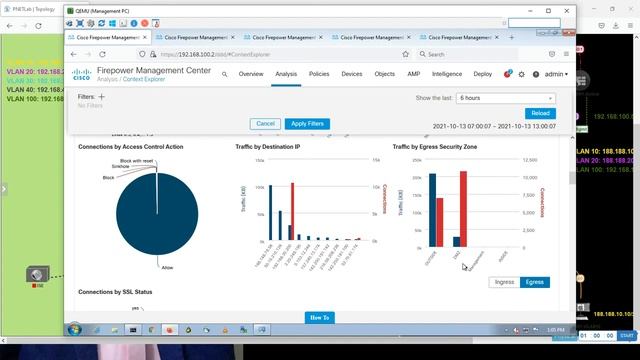 42- Firepower Network Analysis Dashboard & Context Explorer смотреть онлайн