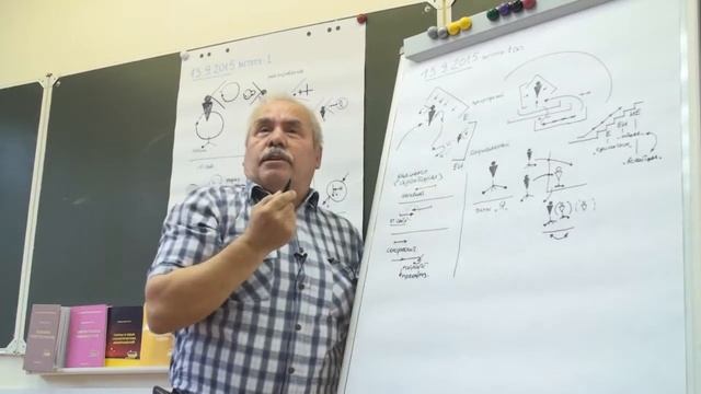 Поворот к высшему Заимствование высшего Путь к культурной самоорганизации 2015 смотреть онлайн