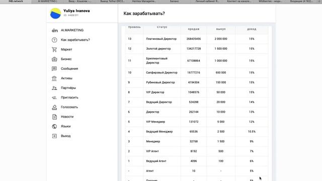 ПЯТЬ видов дохода с MARKETBOT смотреть онлайн