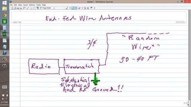 End-Fed Wire Antennas