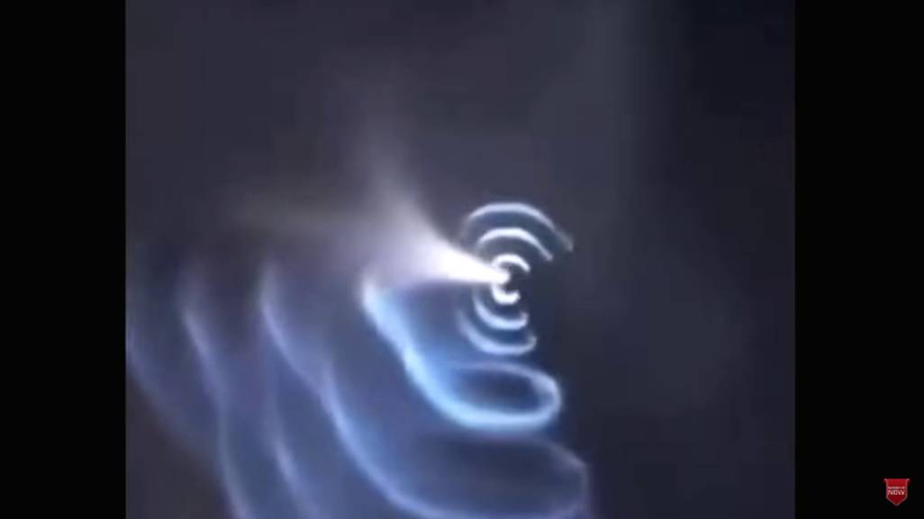 НЛО теория о путешественниках во времени смотреть онлайн