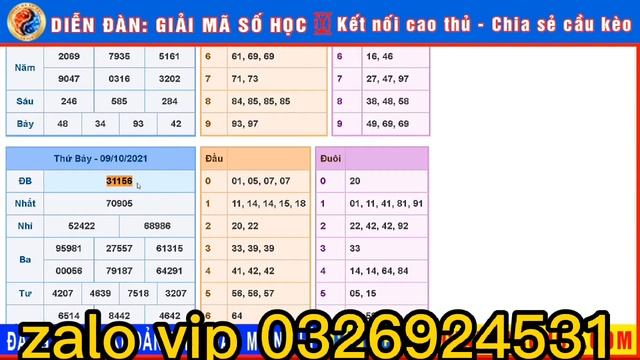 De ve 56 mai choi con gi,du doan xsmb ,soi cau xsmb ,giai ma so hoc смотреть онлайн