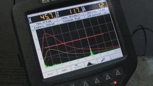 Раздел II Урок №5. Проведение контроля.
