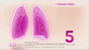 Ambrobene TV commercials