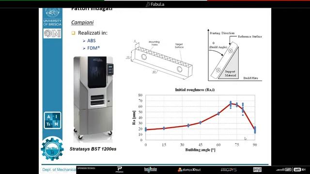 3DSCIENCE - Processi Di Finitura Su Stampi Prodotti In FFF Per Applicazioni Bio Medicali