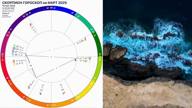 ЗАТМЕНИЕ♏️СКОРПИОН МАРТ 2025. СКОРПИОН -ГОРОСКОП НА МАРТ 2025 года.КАРМИЧЕСКИЙ КОРИДОР.OLGA STELLA смотреть онлайн