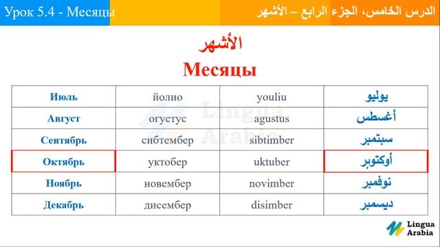 Блок 5 - Урок 4 - Месяцы На Арабском Языке смотреть онлайн