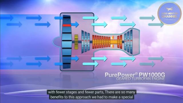 Airbus A320 NEO Pratt & Whitney PW1000G PurePower Engine How It Works @a320mentorchannel смотреть онлайн