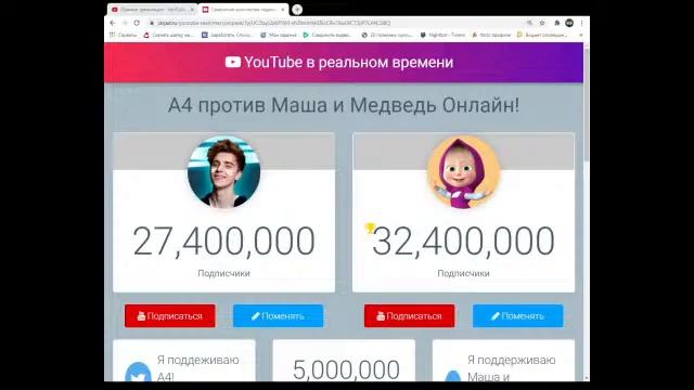 Сравнение подписчиков A4 против маши и медведь смотреть онлайн