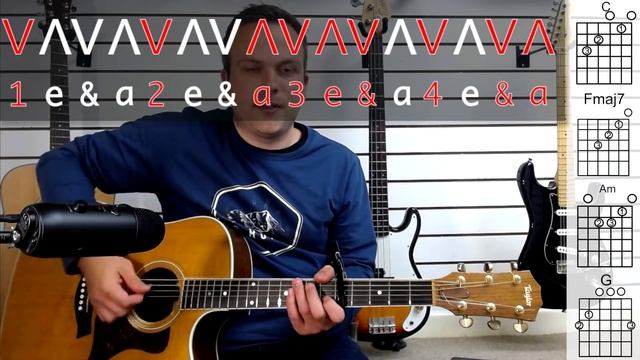 Shotgun (George Ezra) - Guitar Tutorial смотреть онлайн