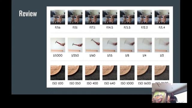 Intermediate Camera 6/8