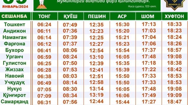 09.01.24 | 5 МАХАЛ НАМОЗ ВАҚТЛАРИ БАРЧА ВИЛОЯТЛАР /5 MAHAL NAMOZ VAQTLARI BARCHA VILOYATLAR /INFO U смотреть онлайн