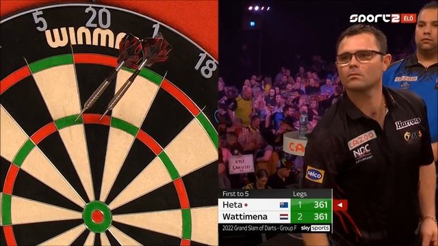 PDC Grand Slam of Darts 2022 11 12 - Damon Heta vs Jermaine Wattimena - HUN смотреть онлайн